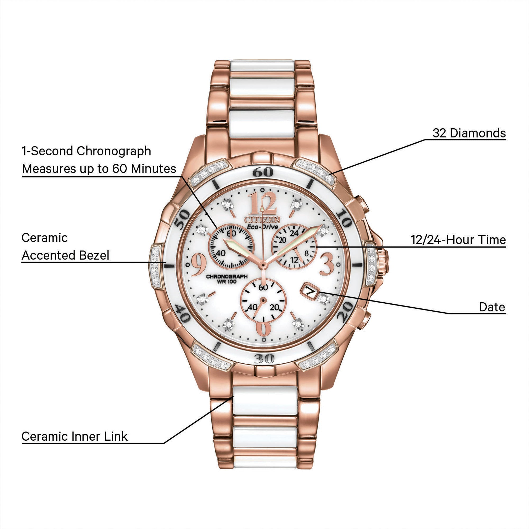 Montre Citizen Silhouette Diamond Sport FB1233-51A, cadran blanc, vue de profil